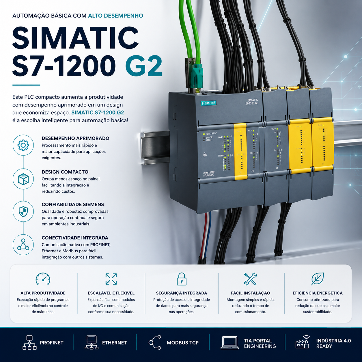 Simatic S7-1200 G2
